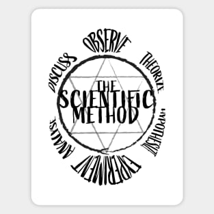 Scientific Method Magnet